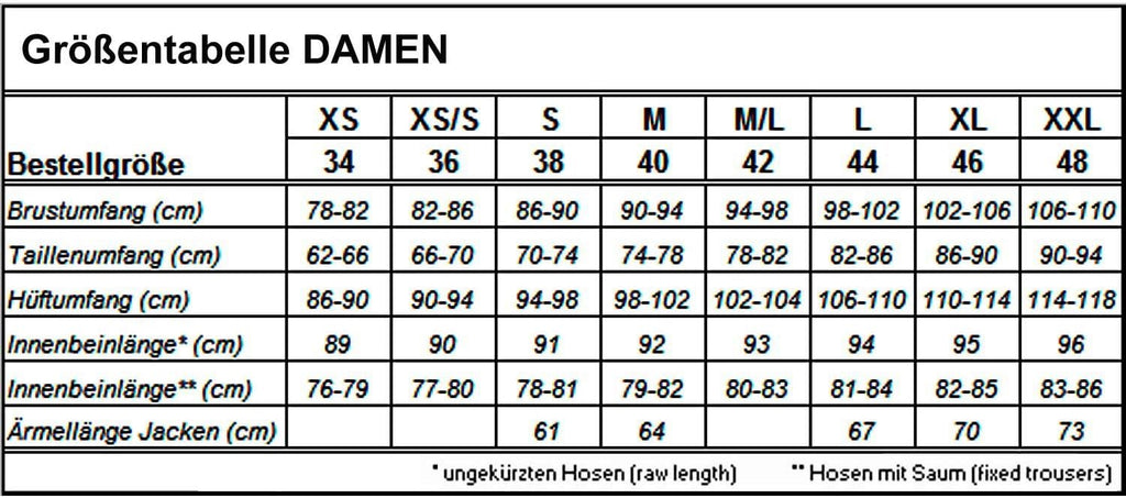 Fjällräven Men's Jacket Skogsö