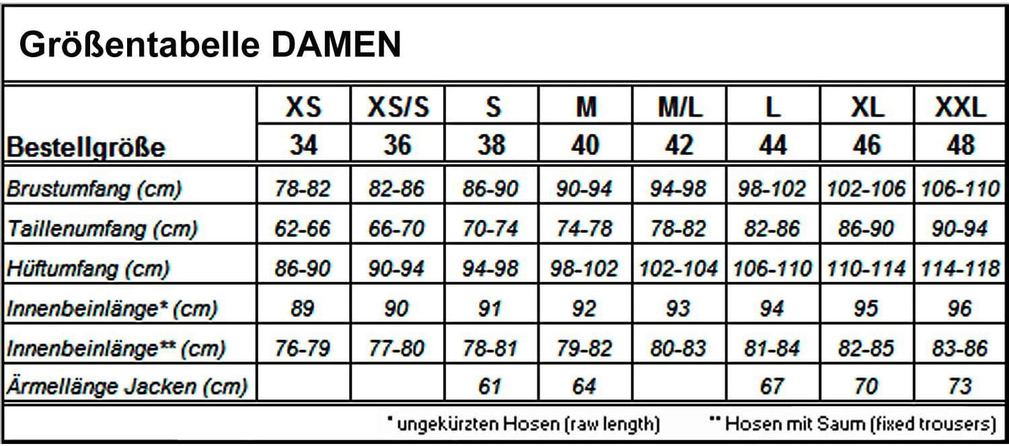 Fjällräven Men's Jacket Skogsö