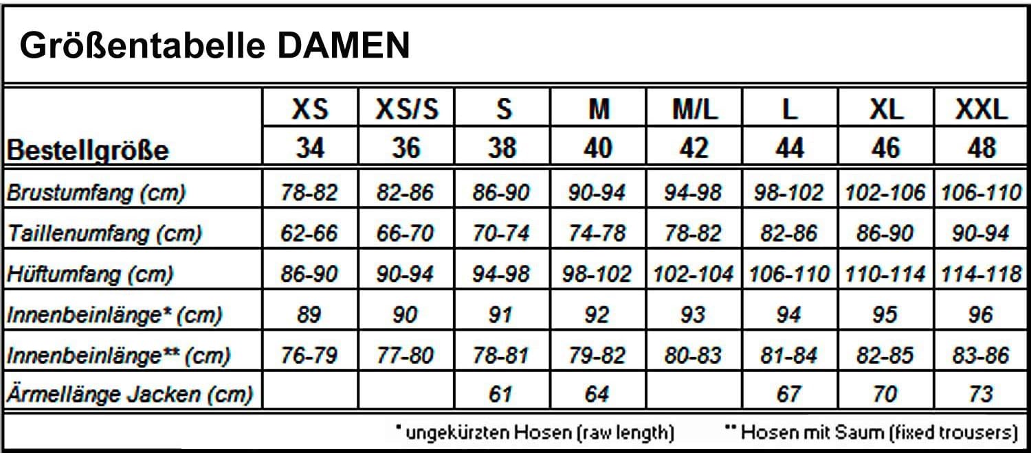 Fjällräven Men's Jacket Skogsö